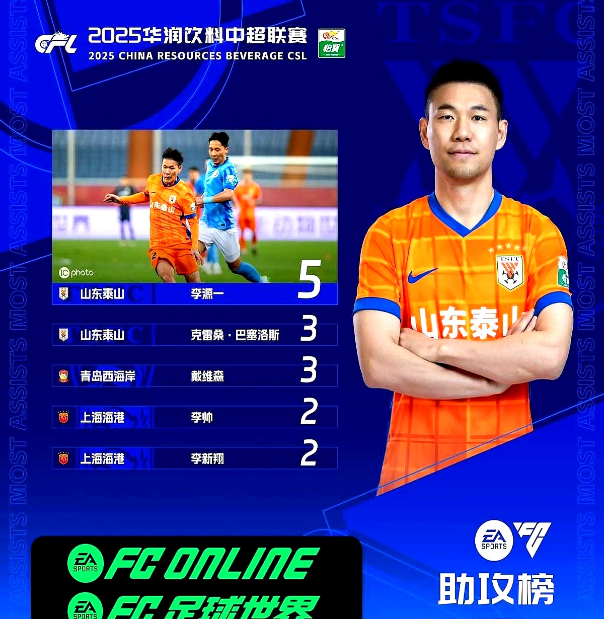 ayx sports-关键战足总杯焦点战，天津津门虎完成完成体检，气氛紧张，团队化学反应显著(津门画虎名家大排名)