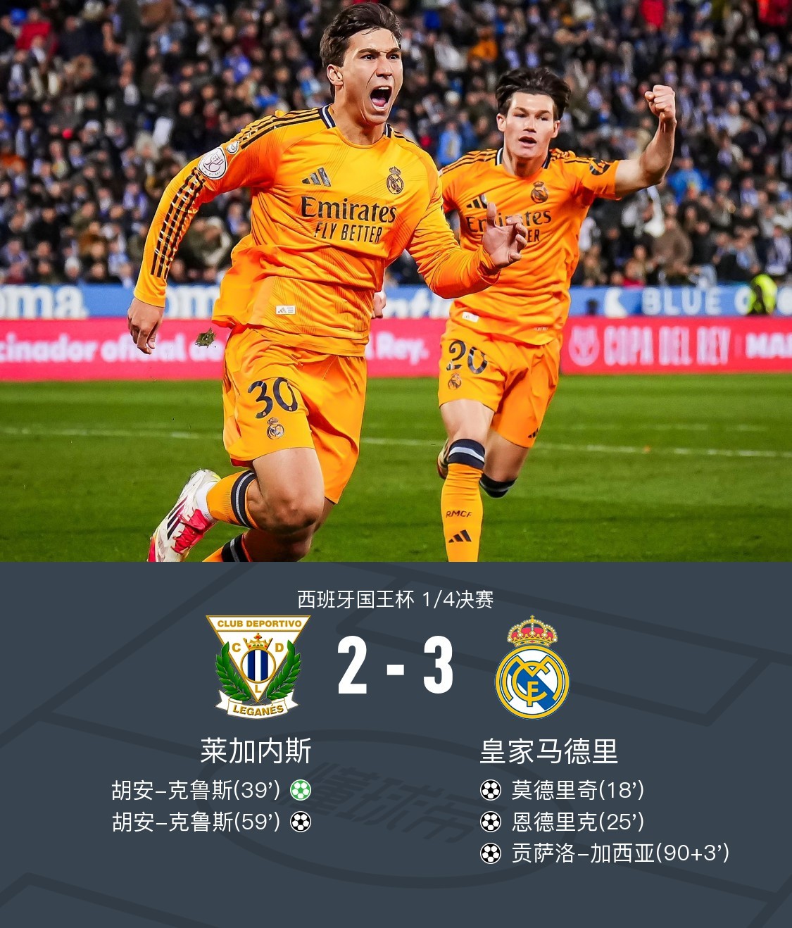 包含赛地聚焦:社区盾加时末段热度飙升,皇家马德里远射贴柱,质疑声仍在,球队文化再被提及的词条 包含赛地聚焦:社区盾加时末段热度飙升,皇家马德里远射贴柱,质疑声仍在,球队文化再被提及的词条